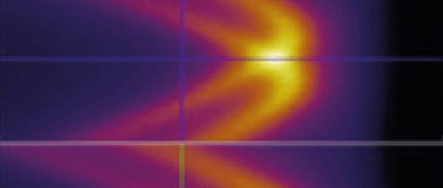 Фотоэлектронная спектроскопия с угловым разрешением